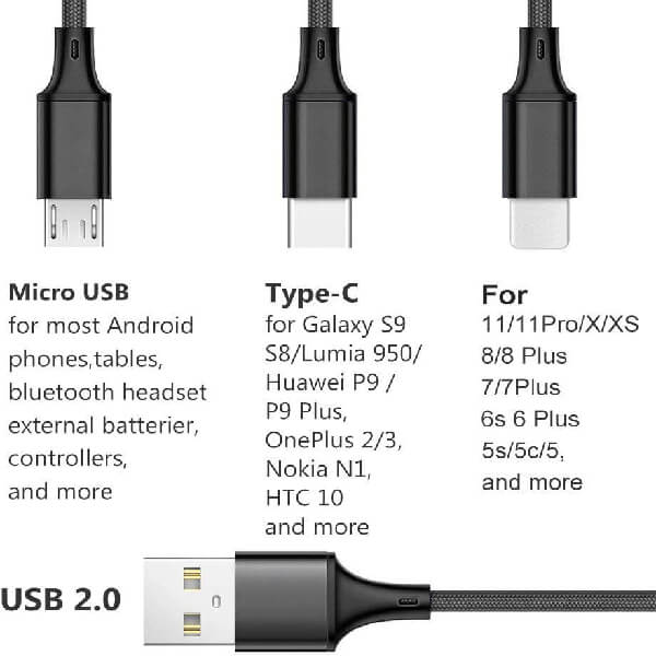 Best Compact Keychain 6-Inch 3-in-1 Multi USB Charging Cable for Android and iPhone - Image 3