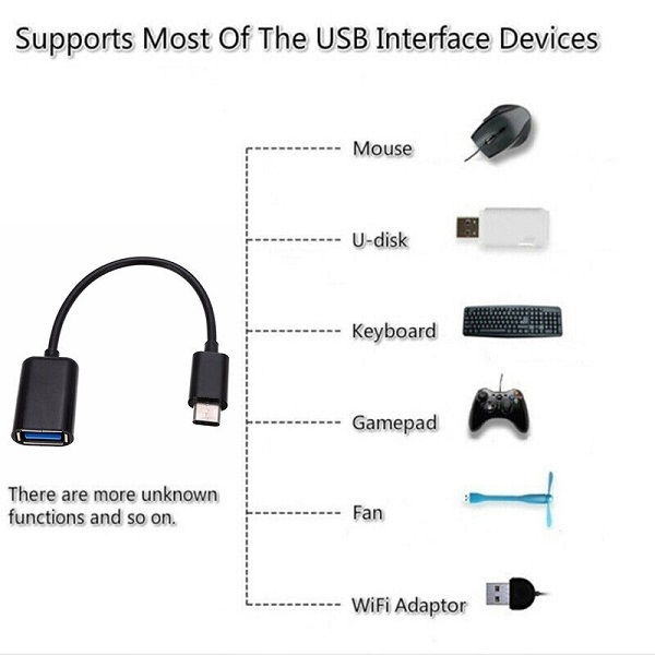 New Adapter Cable-Black Micro USB to OTG Cable Compatibility for Samsung S5, S6, S7, Note 4, 5, and Tablets - Image 3