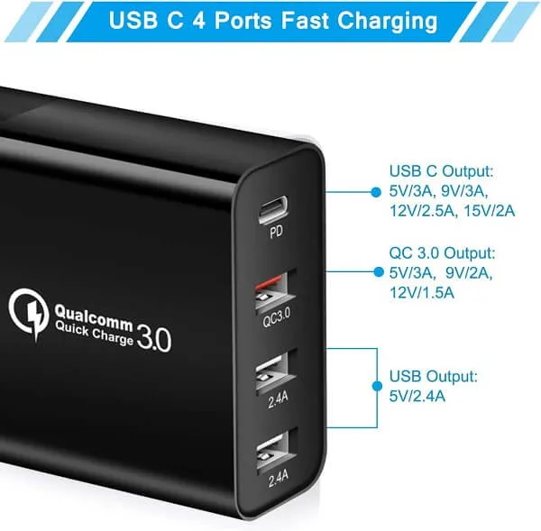 USB C port fast charging