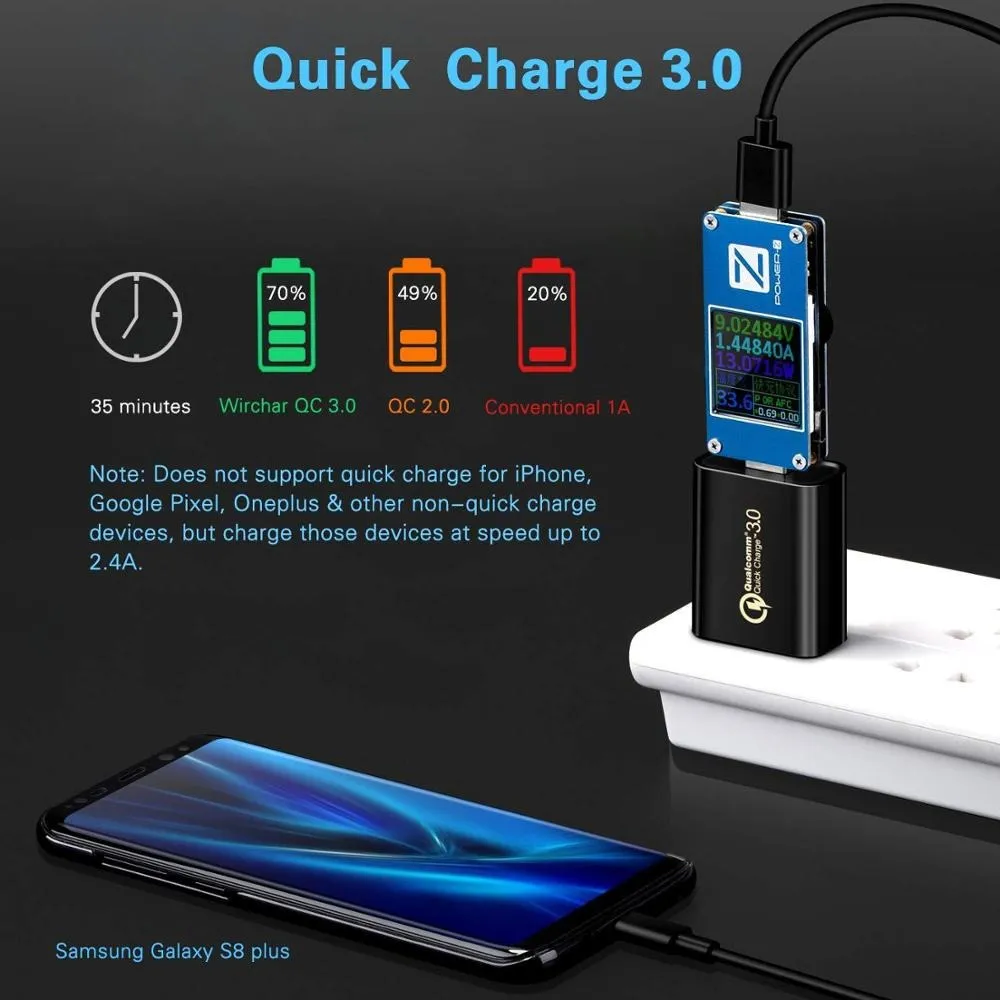 Qualcomm 3.0 quick charge USB Super Fast Charger 3 USB Ports Charging charger - Image 5
